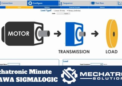 Yaskawa Sigmalogic Package – Mechatronic Minute
