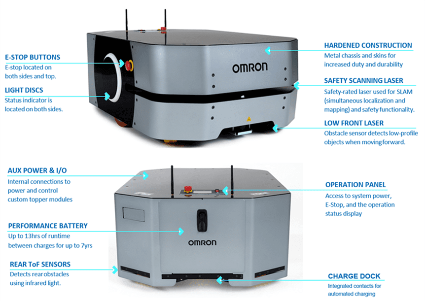 omron-ld-250-mobile-robot