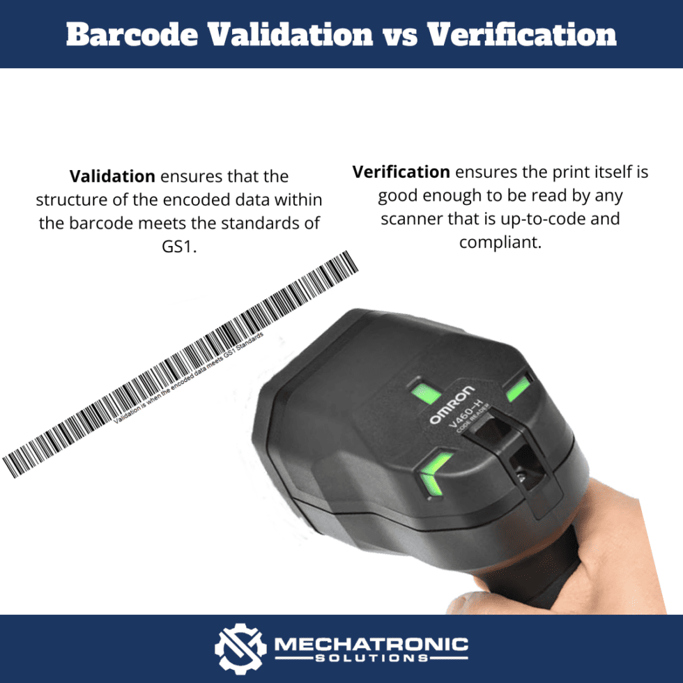 Ask an Engineer: What’s the difference between Barcode Verification and Barcode Validation?